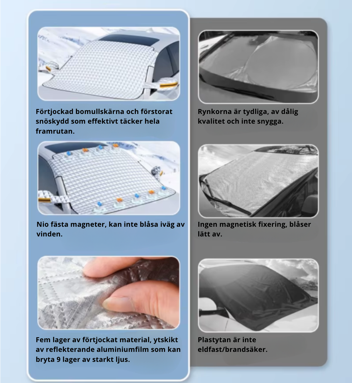 Premium Vindruteskydd – Komplett skydd för alla årstider